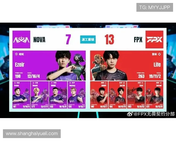 CSGO团队协作实力排名揭晓FPX荣登第八位展现强大团队默契